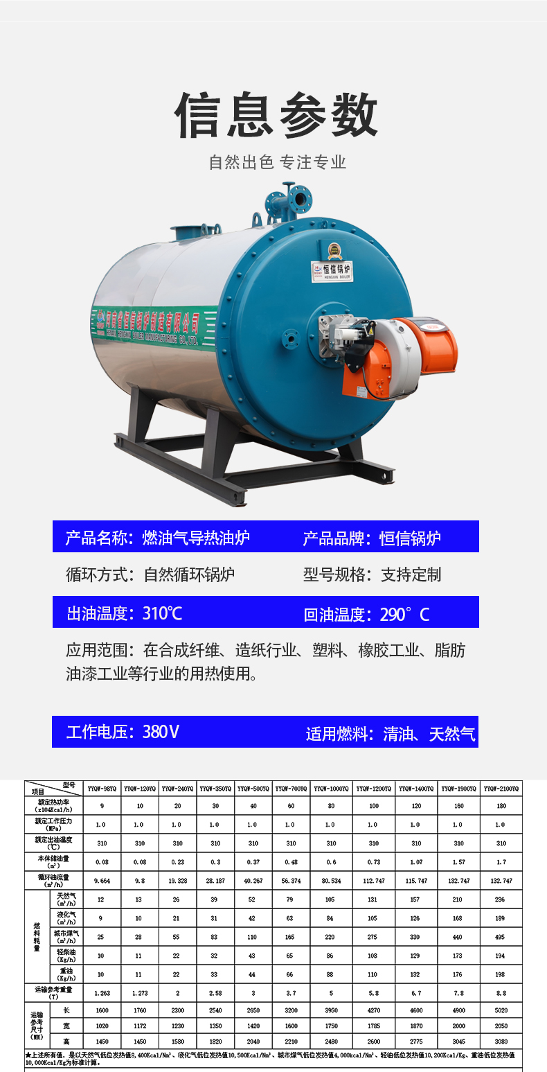 3產(chǎn)品系數(shù)-燃油氣熱水鍋爐.jpg