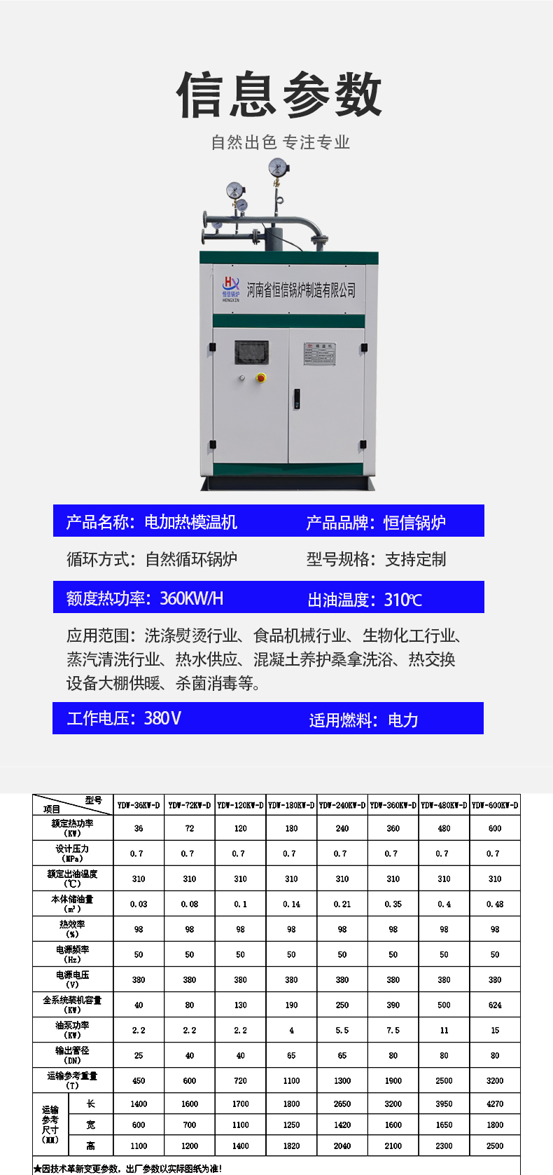 3產(chǎn)品系數(shù)-電加熱模溫機(jī).jpg